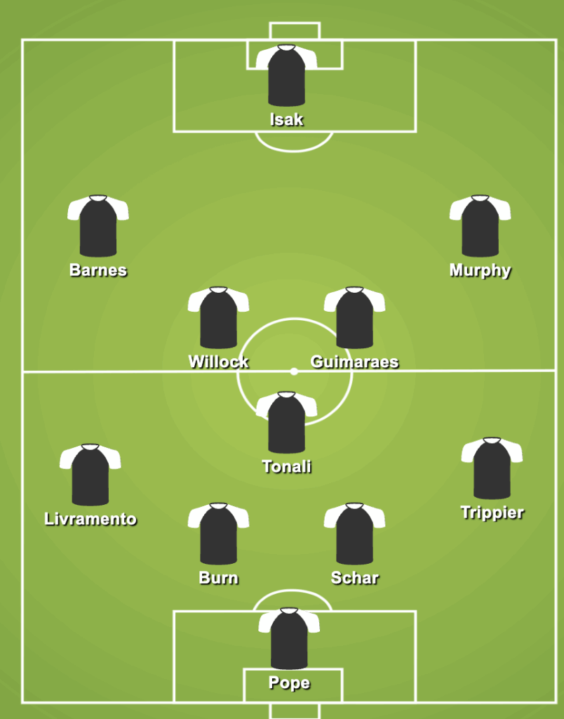 4-3-3 Newcastle United Predicted Lineup Against Brighton & Hove Albion